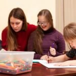 Special Education Courses